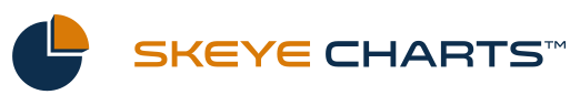 Skeyechart